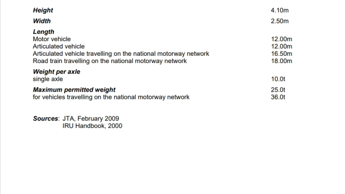 Maximum Allowable Weight and Dimensions for Cargo Shipping in Japan